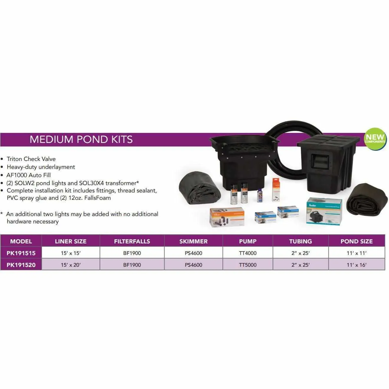 Atlantic Water Gardens Pond Kits