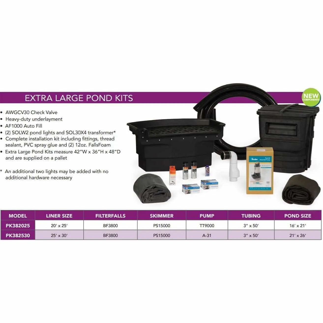 Atlantic Water Gardens Pond Kits