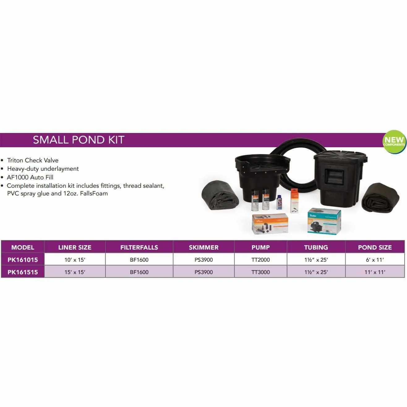 Atlantic Water Gardens Pond Kits