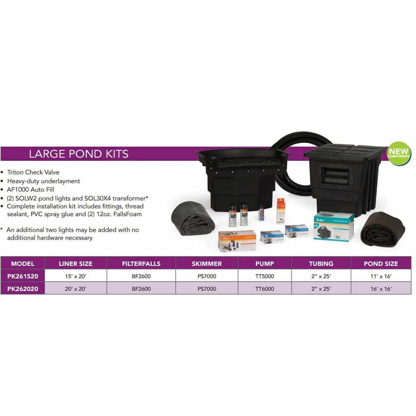 Atlantic Water Gardens Pond Kits