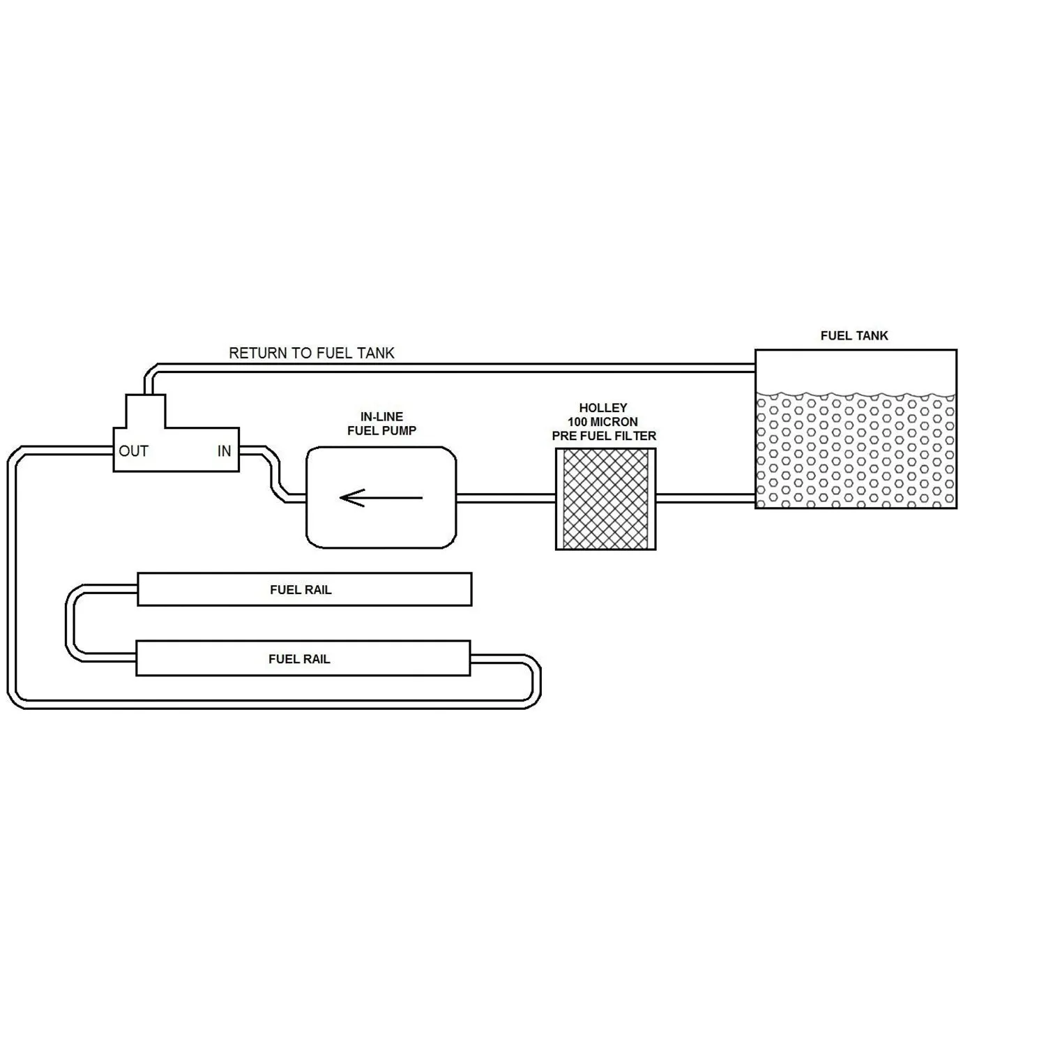 Holley EFI Filter Regulator -8AN - Black