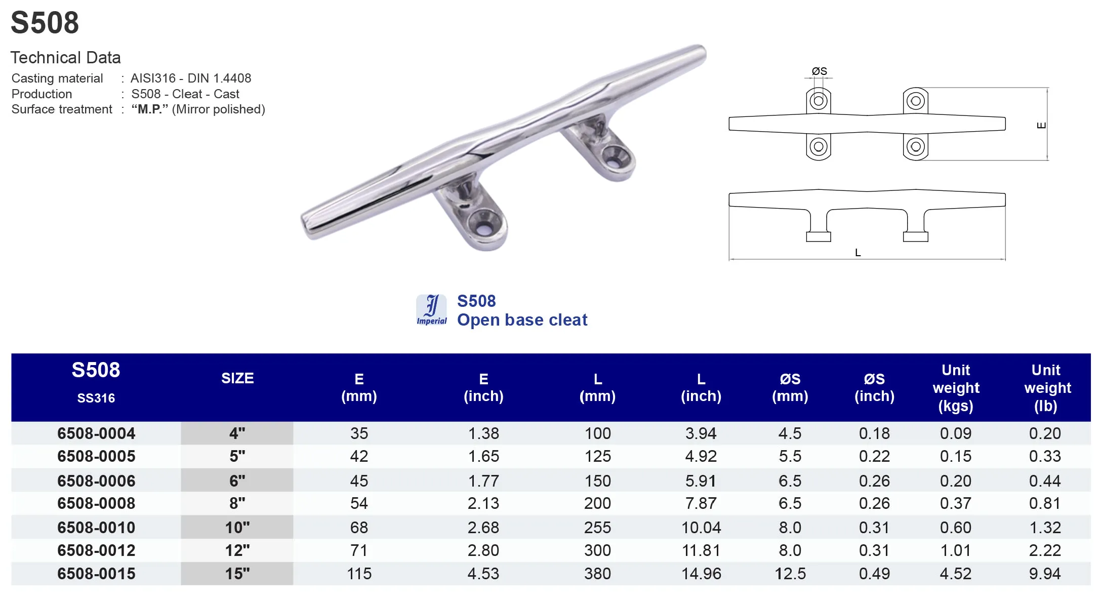 S508 Open base cleat - 316 (CLEARANCE SALE)